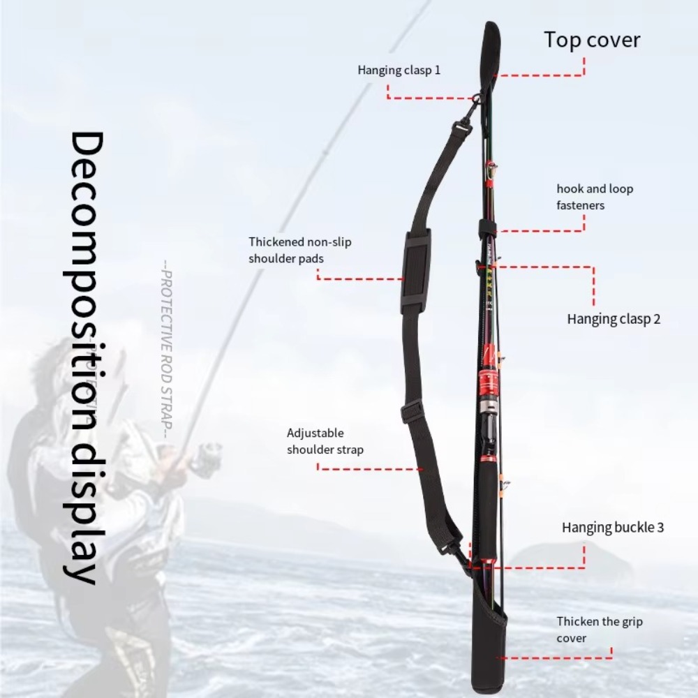 Регулируемая сумка для хранени – обзор и цена Fishing Line Spooler